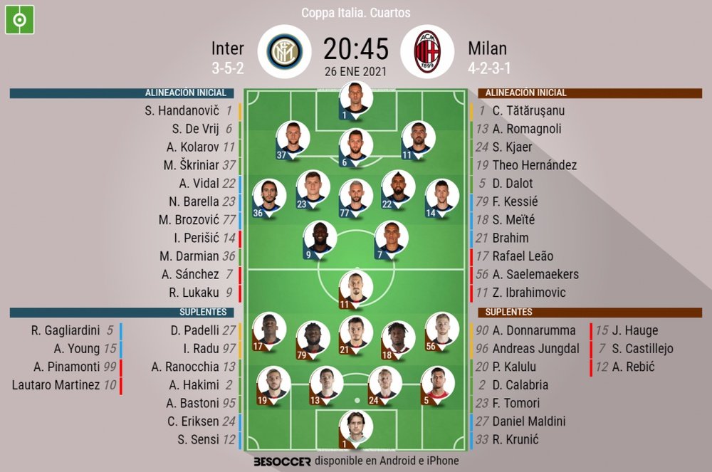 Sigue el directo del Inter-Milan. AFP