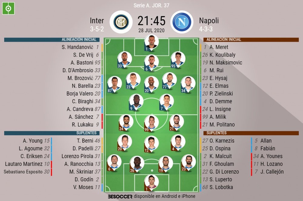 Sigue el directo del Inter-Nápoles. BeSoccer