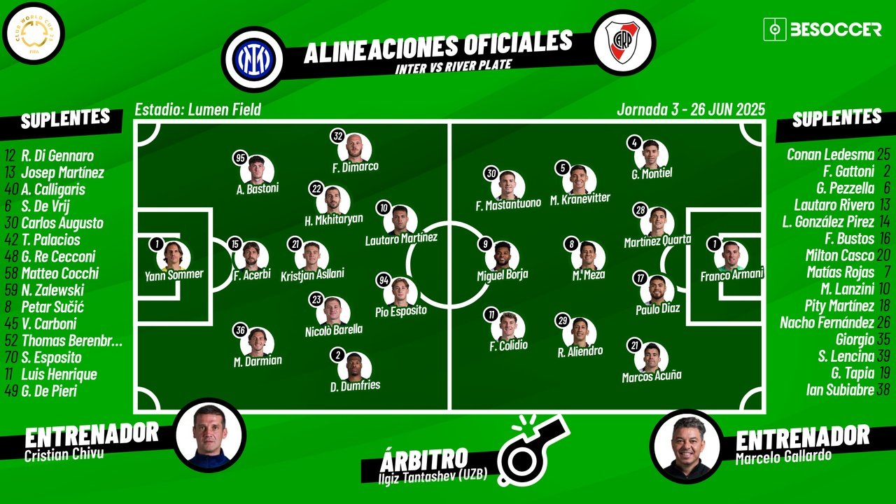 Sigue el directo del Inter-River Plate. BeSoccer