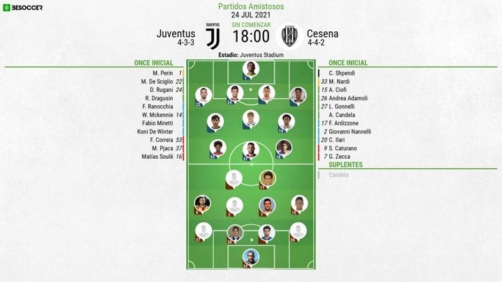 Así seguimos el directo del Juventus - Cesena