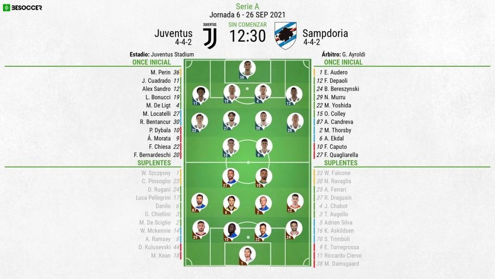 Sigue el directo del Juventus-Sampdoria. BeSoccer