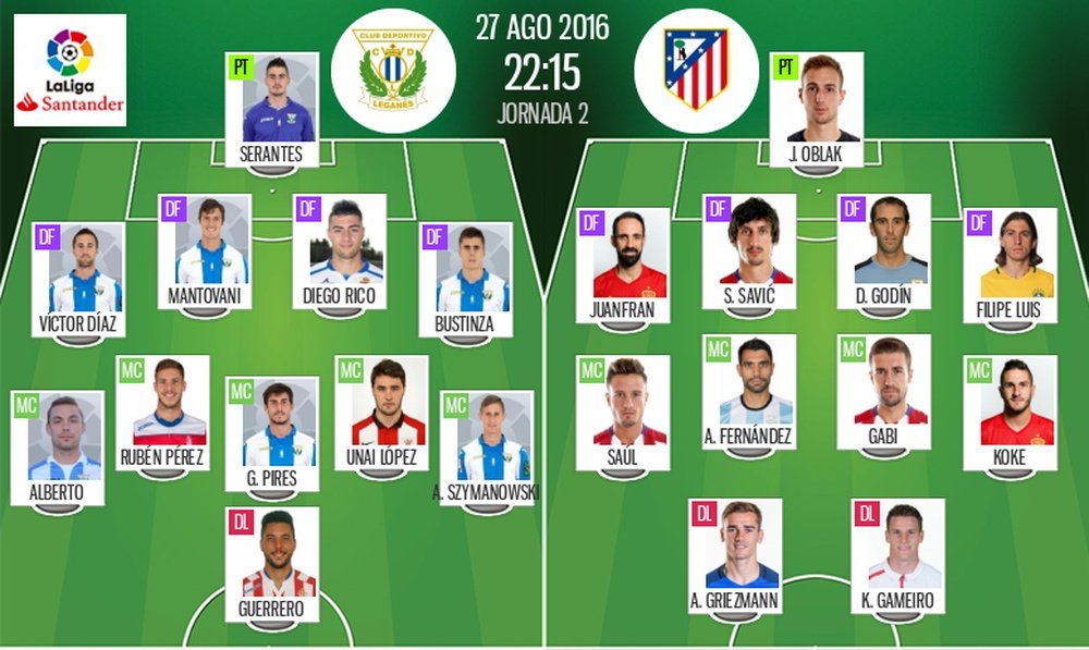 Les compositions officielles du Leganés-Atlético Madrid du 27-08-16. BeSoccer