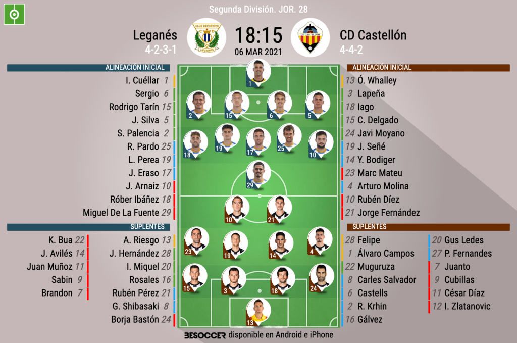 Así seguimos el directo del Leganés - CD Castellón
