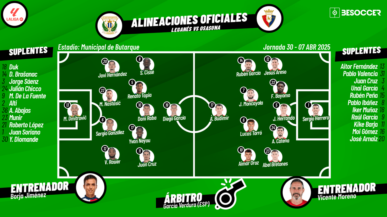 Así seguimos el directo del Leganés - Osasuna