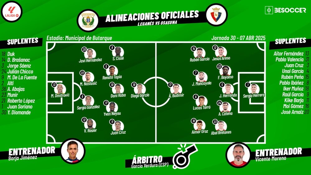 Así seguimos el directo del Leganés - Osasuna