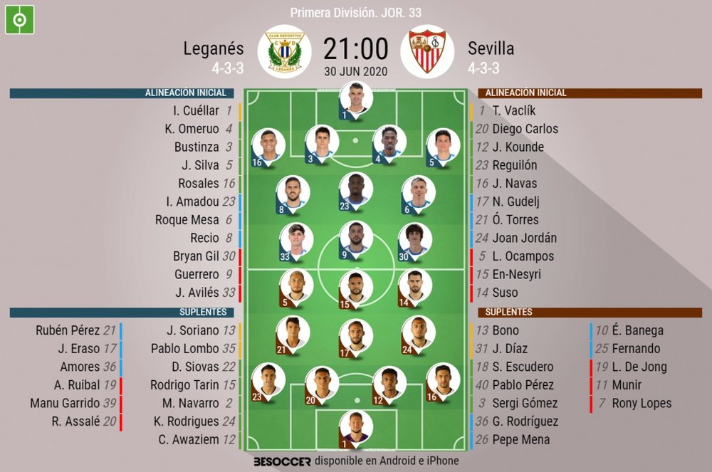 Onces del Leganés-Sevilla de la jornada 33 de Primera. BeSoccer