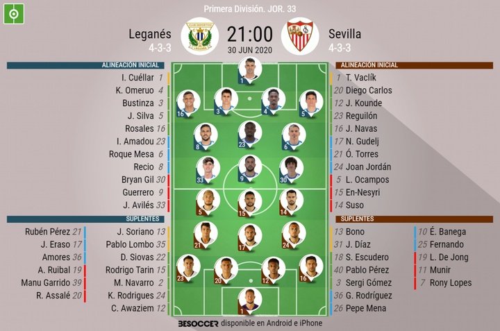 Así seguimos el directo del Leganés - Sevilla