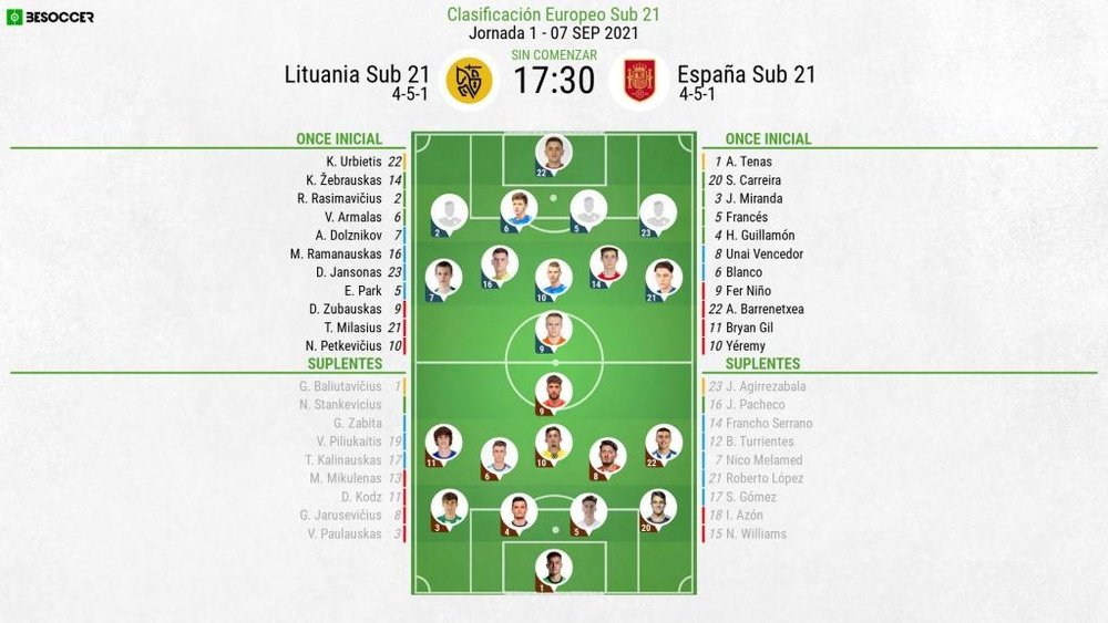 Sigue el directo del Lituania Sub 21-España Sub 21.BeSoccer