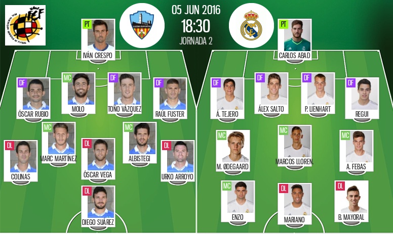 Alineación real madrid castilla hoy