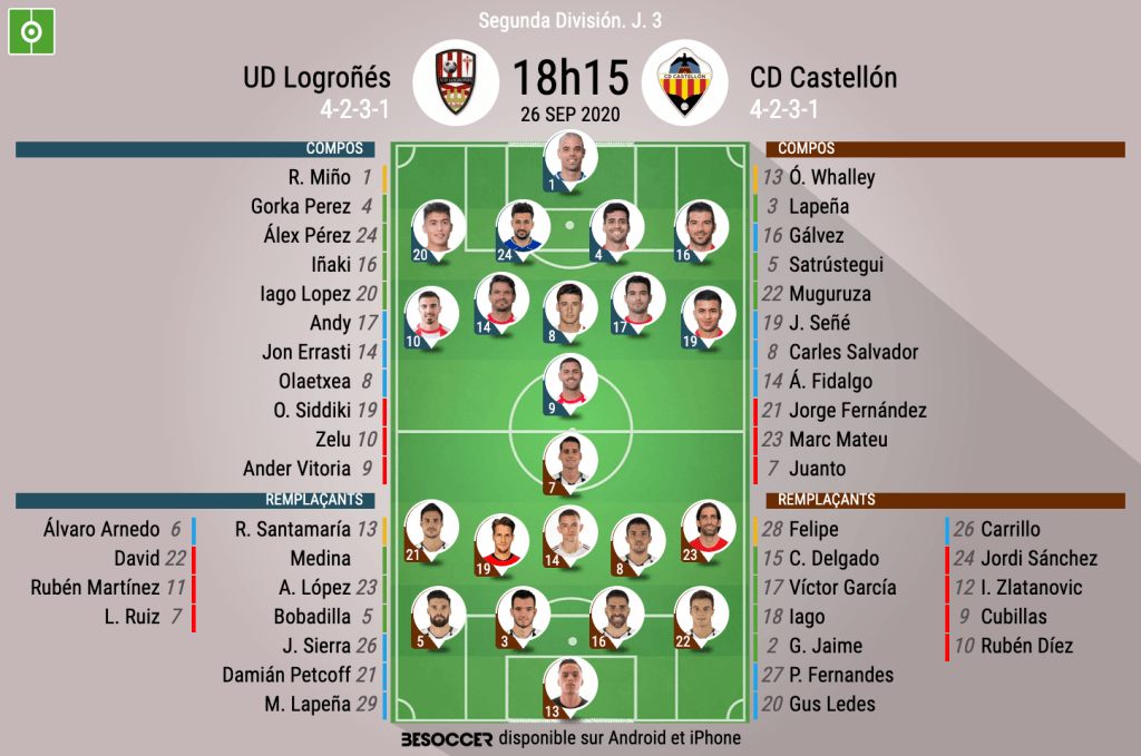 Así seguimos el directo del UD Logroñés - CD Castellón