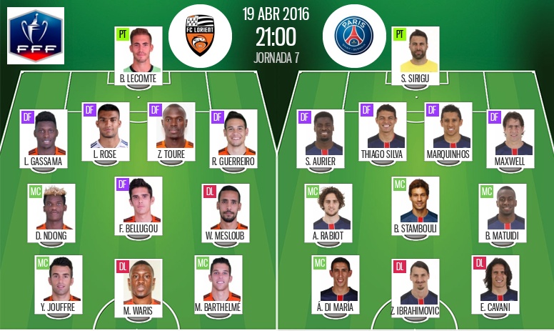 Alineaciones de psg contra fc lorient