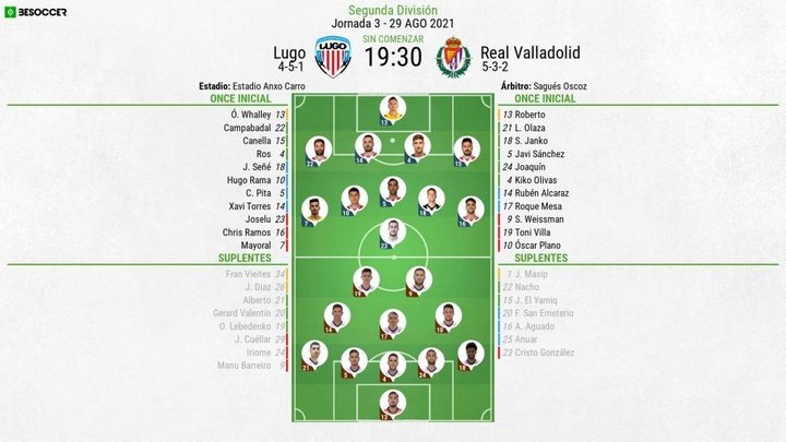 Así seguimos el directo del Lugo - Real Valladolid