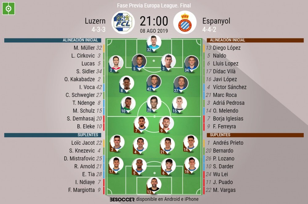 Alineaciones del Luzern y el Espanyol para el partido de fase previa de la Europa League. BeSoccer