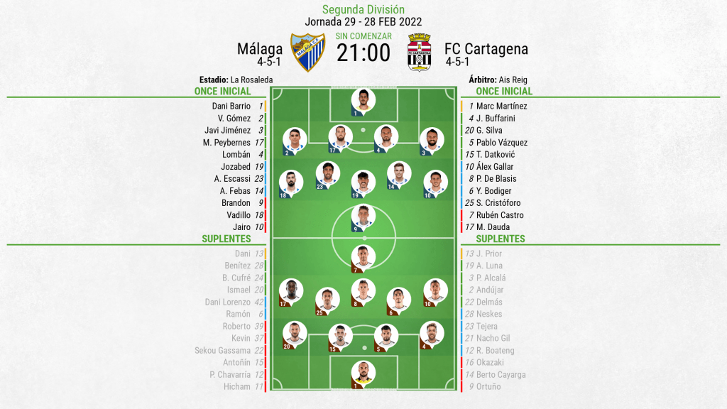 Así seguimos el directo del Málaga - FC Cartagena