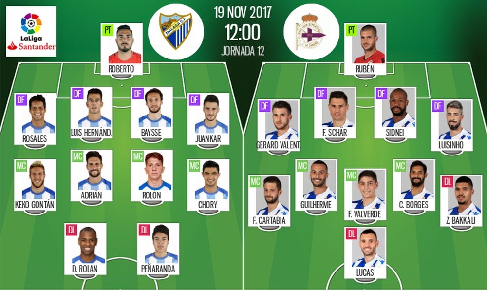 Alineaciones del Málaga-Deportivo correspondientes a la Jornada 12 de Liga 2017-18. BeSoccer