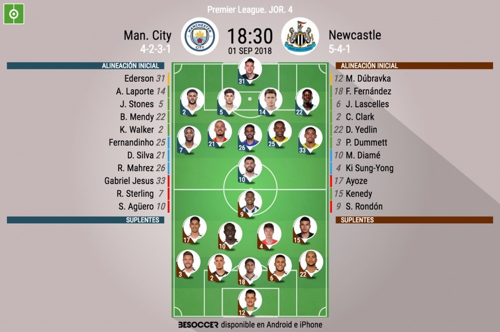 Alineaciones del City-Newcastle, correspondiente a la Jornada 4 de la Premier League. BeSoccer