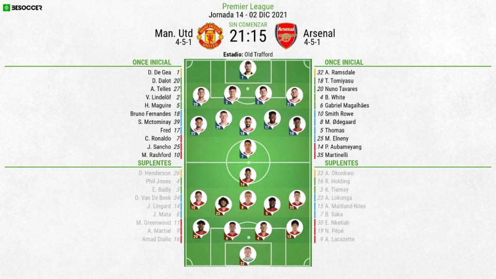 Así seguimos el directo del Man. Utd - Arsenal