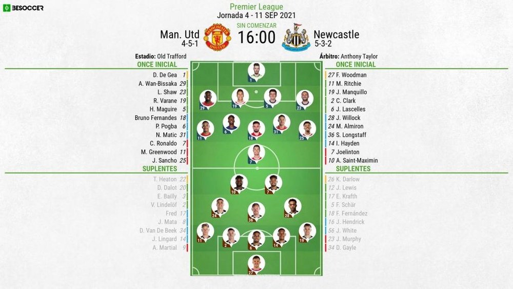 Manchester United-Newcastle, EN DIRECTO. BeSoccer