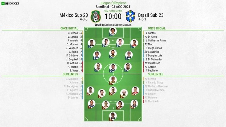 Assim vivemos o México Sub23 - Brasil Sub23