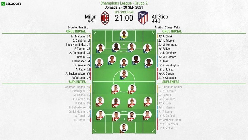 Sigue el directo del Milan-Atlético. BeSoccer