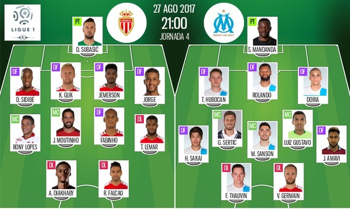 Reencontro de Germain com o 'seu' Monaco'; Diakhaby continua 'a fazer de Mbappé'