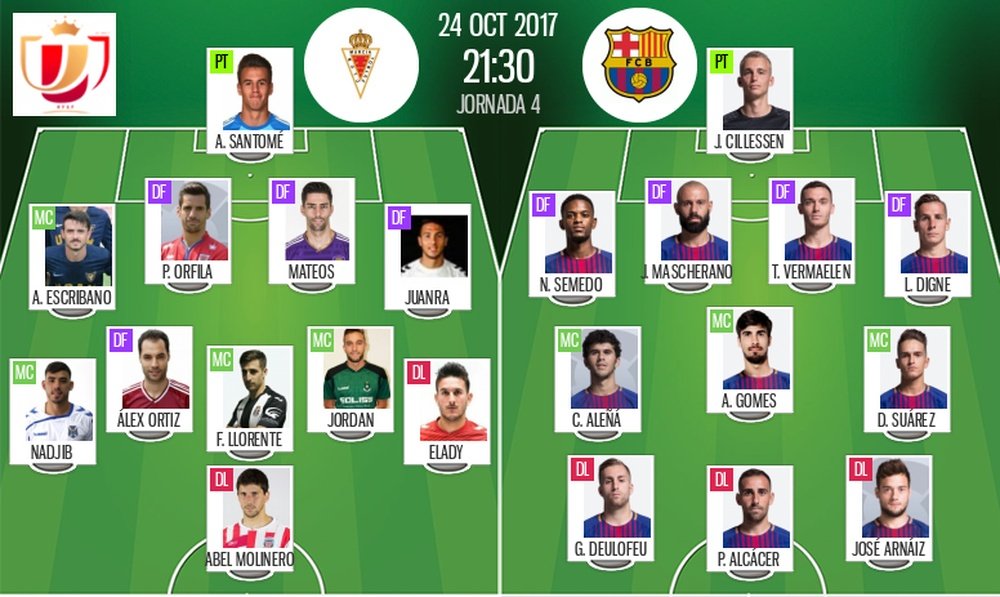 Official lineups for the Copa del Rey fixture between Murcia and Barcelona. BeSoccer