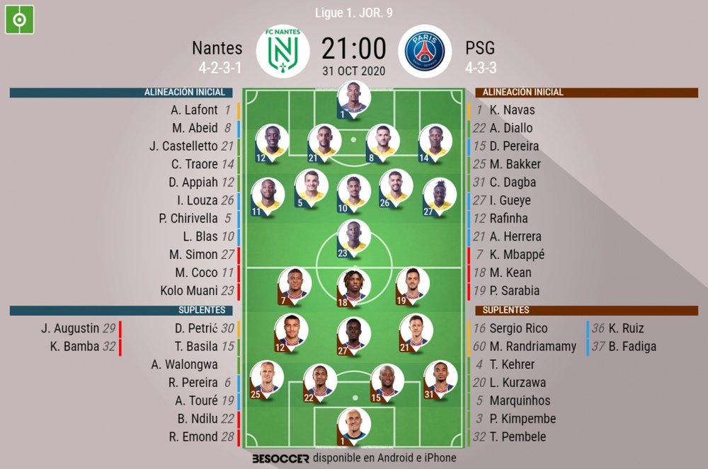 Sigue el directo del Nantes-PSG. BeSoccer