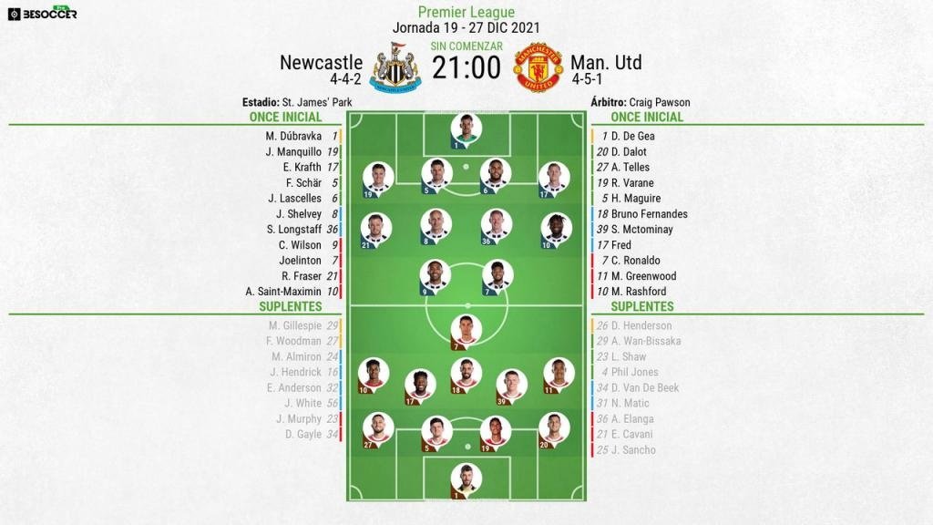 Sigue el directo del Newcastle-Manchester United. BeSoccer