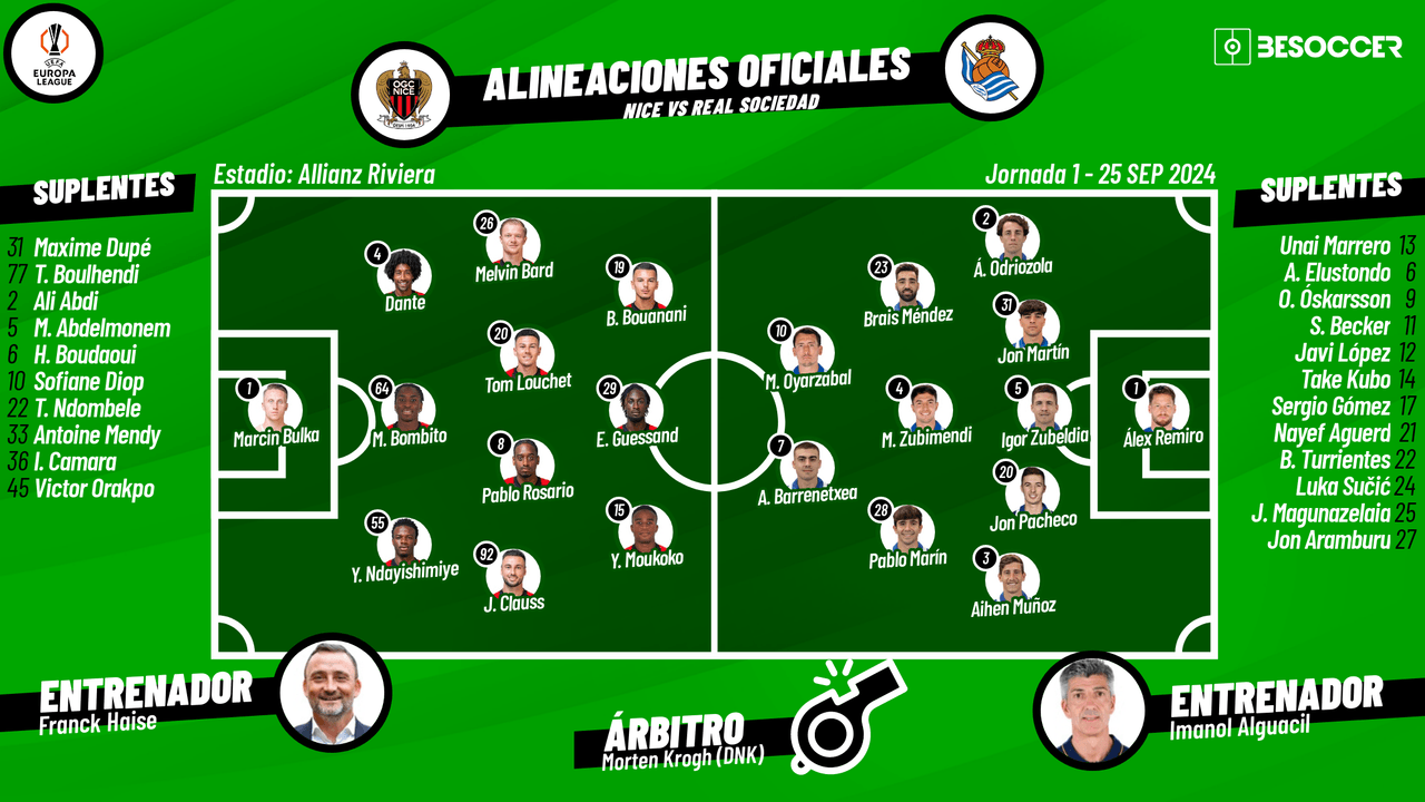 Así seguimos el directo del Nice - Real Sociedad