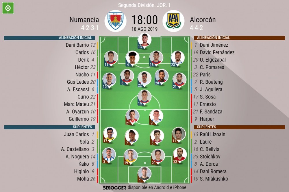 Onces del Numancia-Alcorcón. BeSoccer