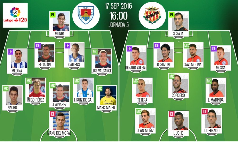 Alineaciones del Numancia-Nàstic de Tarragona de la jornada 5 de Segunda División 16-17. BeSoccer
