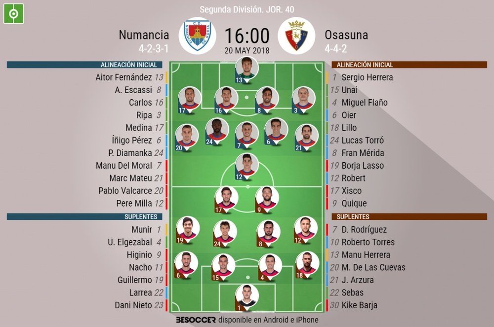Alineaciones del Numancia-Osasuna correspondientes a la Jornada 40 de Segunda 2017-18. BeSoccer