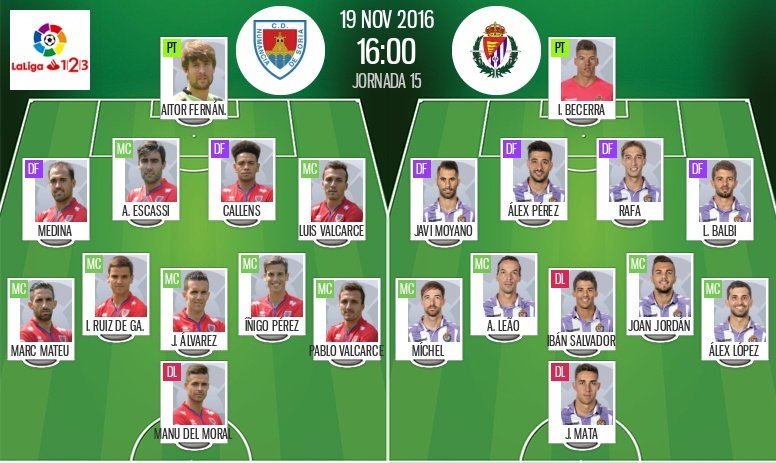 Alineaciones del Numancia-Valladolid de la jornada 15 de LaLiga 2016-17. BeSoccer