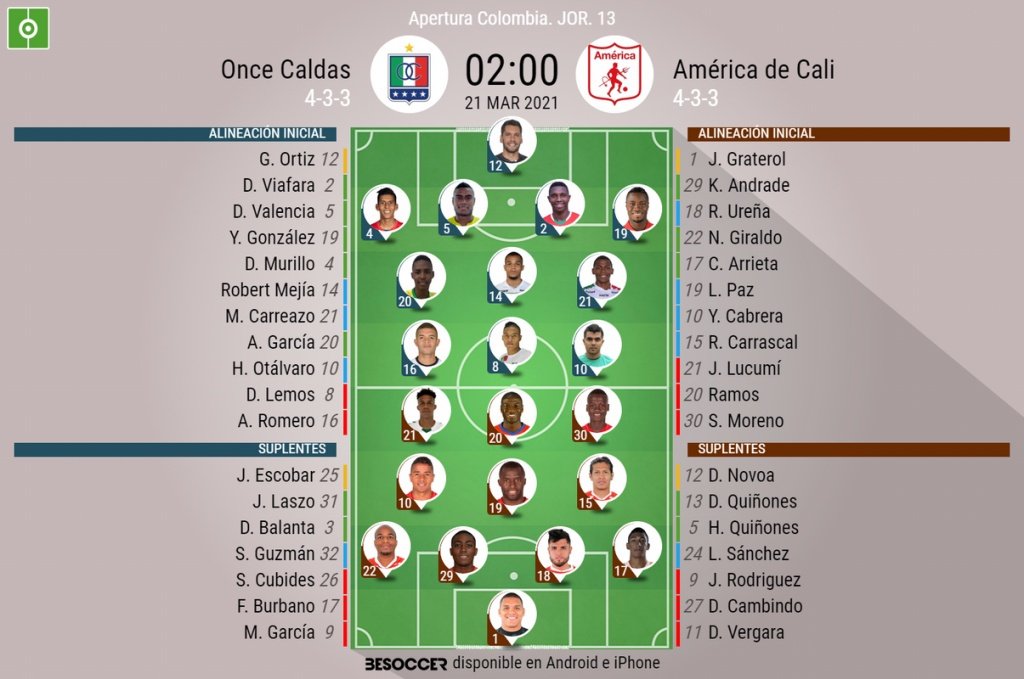 Así seguimos el directo del Once Caldas - América de Cali