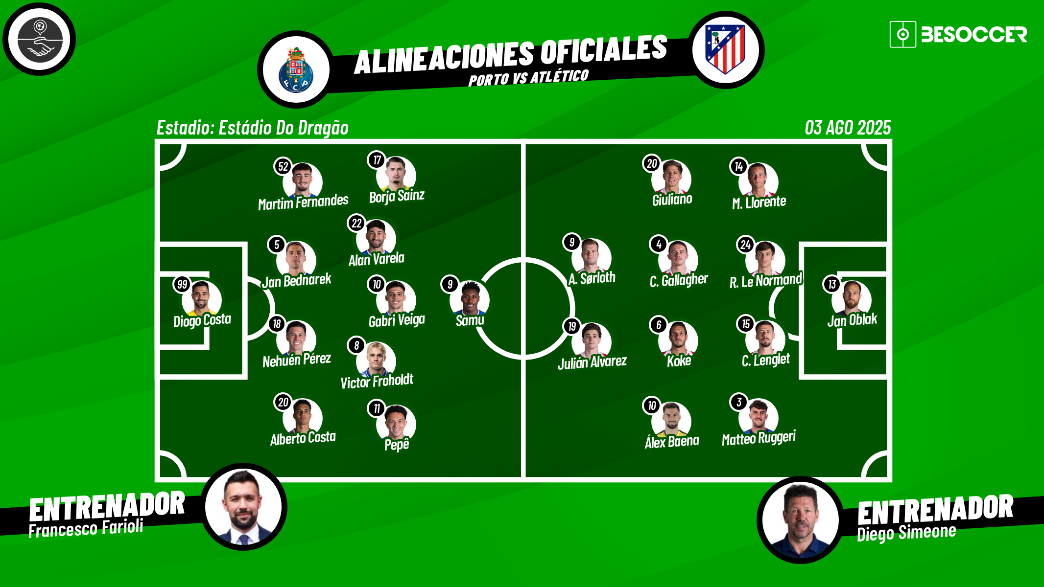 ¡Descanso en Do Dragao! Cae el Atleti por la mínima