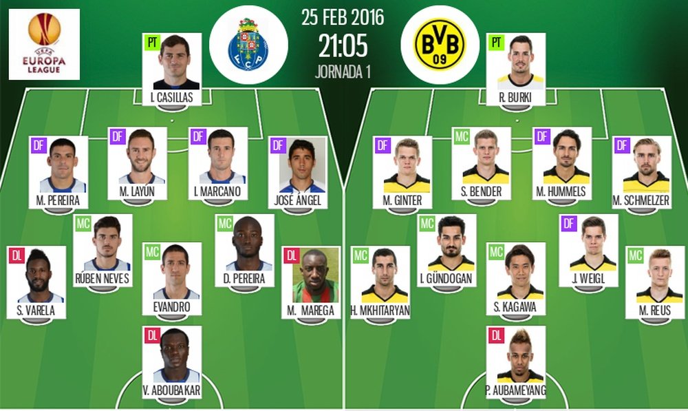 Alineaciones del Oporto-Borussia correspondiente a la vuelta de los dieciseisavos de final de la Europa League 2015-16. BeSoccer