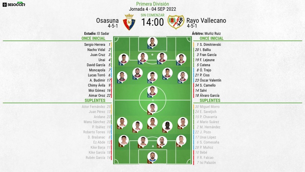 Así seguimos el directo del Osasuna - Rayo Vallecano