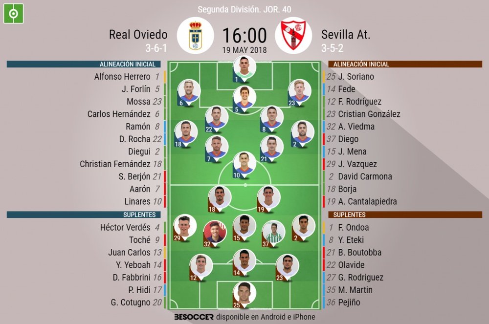 Alineaciones del Oviedo-Sevilla Atlético correspondientes a la Jornada 40 de Segunda. BeSoccer