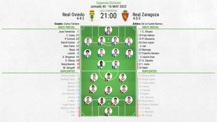 Alineaciones del Oviedo-Zaragoza. BeSoccer