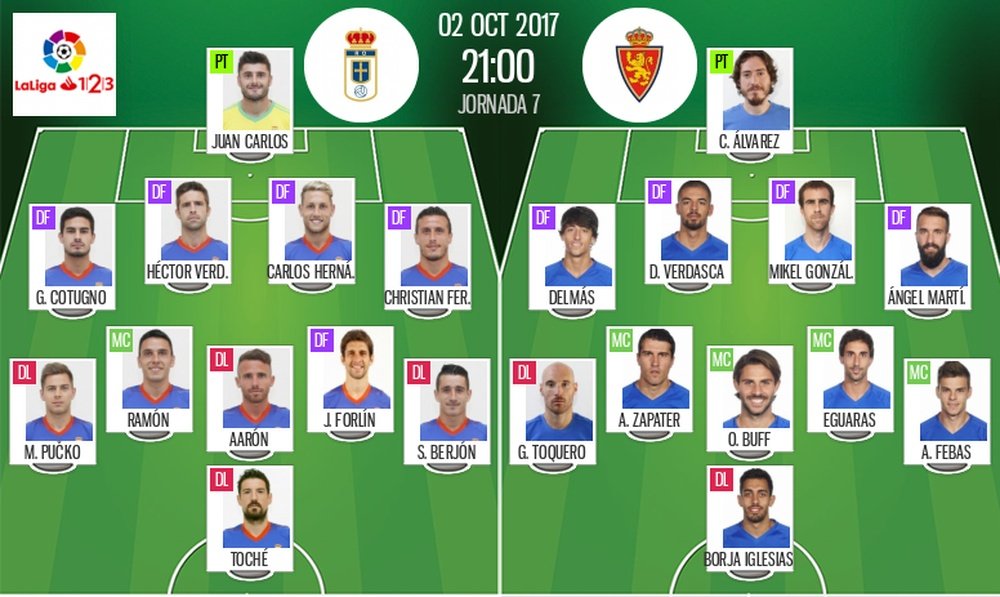 Alineaciones del Oviedo-Zaragoza del 2-10-17. BeSoccer