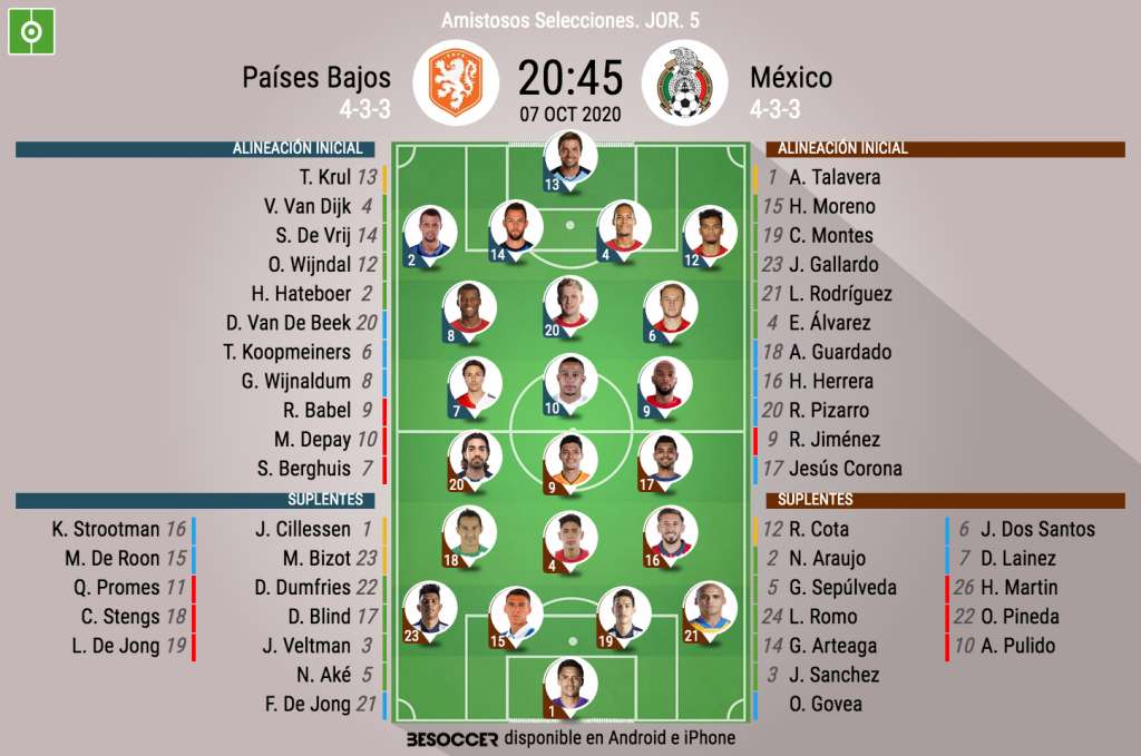 Alineaciones del Países Bajos-México