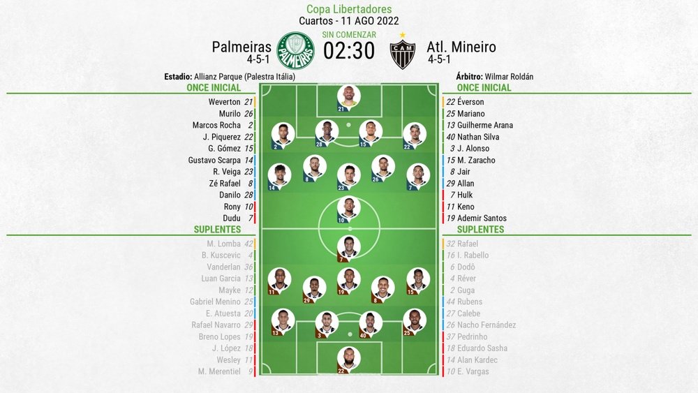 Sigue el directo del Palmeiras-Atlético Mineiro. BeSoccer