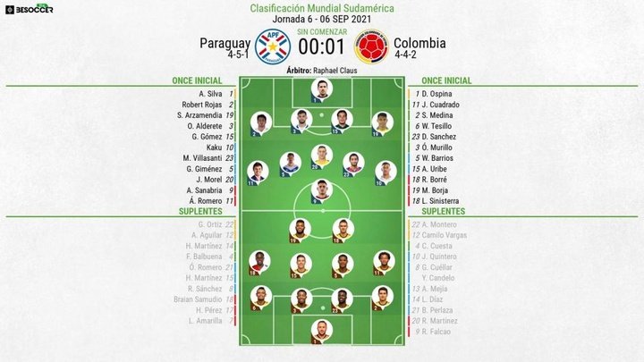Así seguimos el directo del Paraguay - Colombia