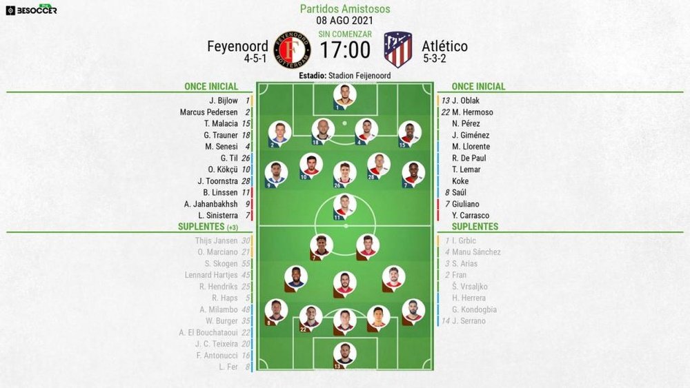 Sigue el directo del Feyenoord-Atlético de Madrid. BeSoccer