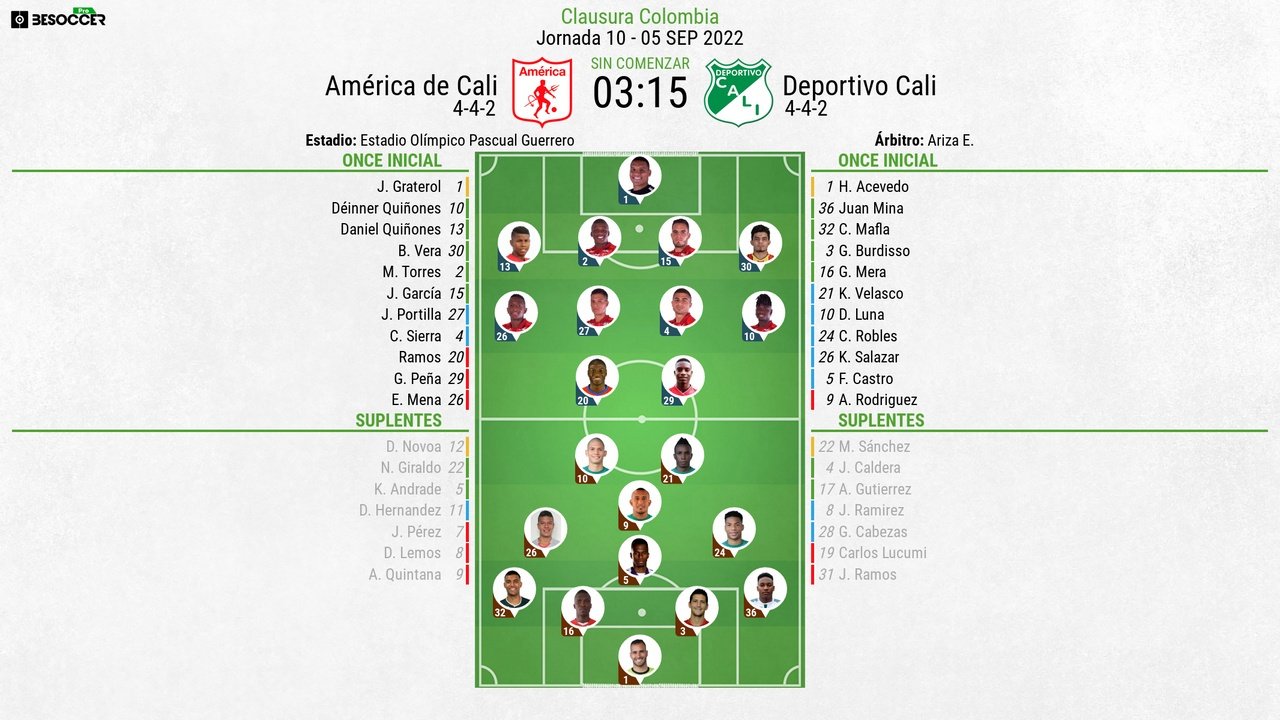 Así seguimos el directo del América de Cali - Deportivo Cali