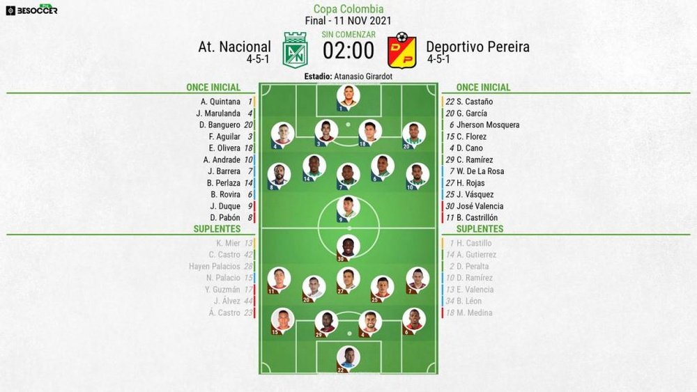 Sigue el directo del Atlético Nacional-Deportivo Pereira. BeSoccer