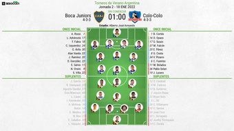 Sigue el directo del Boca Juniors - Colo-Colo. AFP