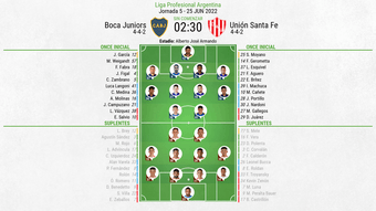 Sigue el directo del Boca Juniors-Unión Santa Fe. EFE
