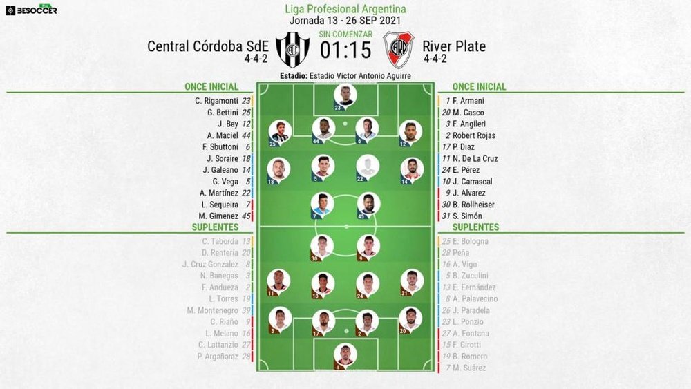 Sigue el directo del Central Córdoba-River Plate. BeSoccer