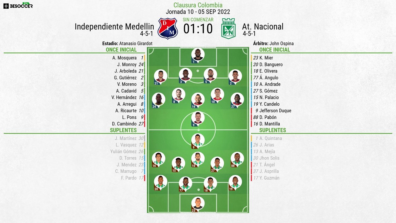 Así seguimos el directo del Independiente Medellin - At. Nacional